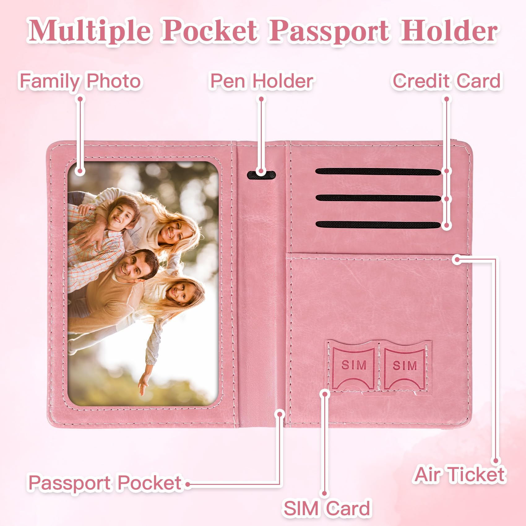 Passport Holder for Travel, Rf - огляд і ціна Travel Accessories Essentials