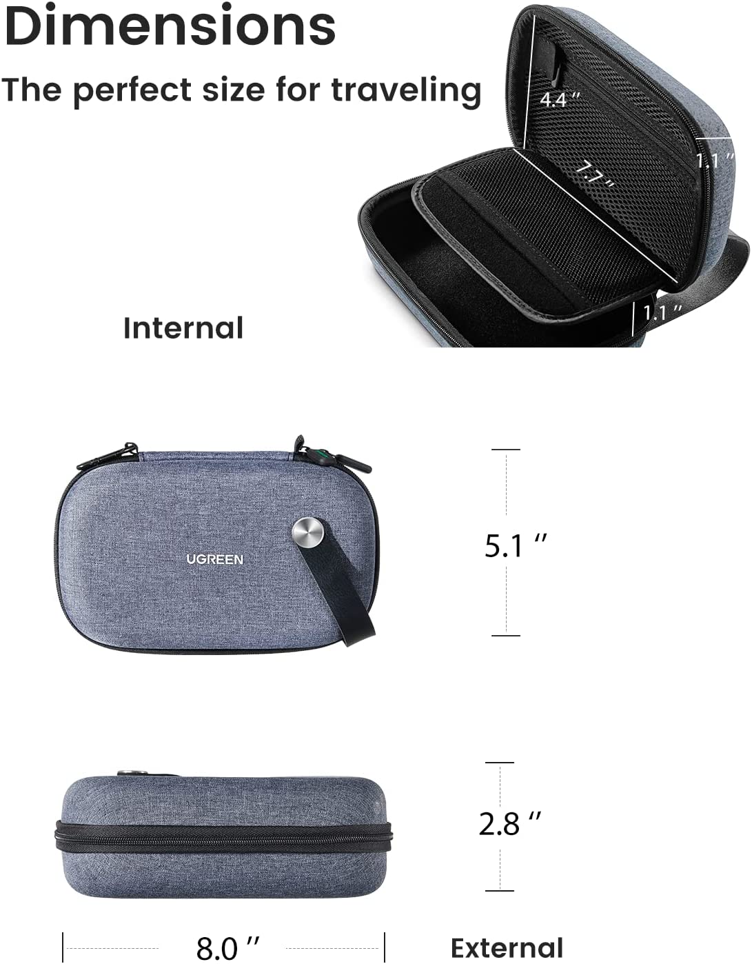UGREEN Electronics Travel Orga - огляд і ціна Travel Z