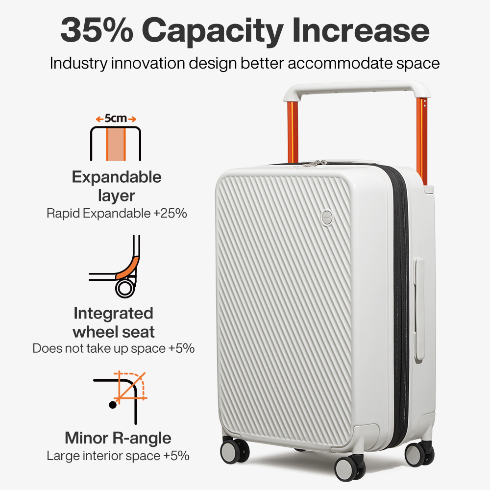Mixi Expandable Carry On Lugga - огляд і ціна Travel Lock Tsa Approved