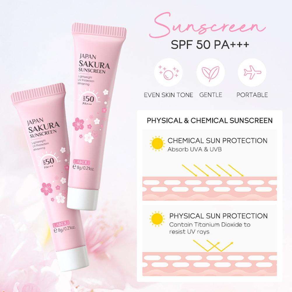 Sakura Skin Care Set facial Cl - огляд і ціна Travel Accessories Japan